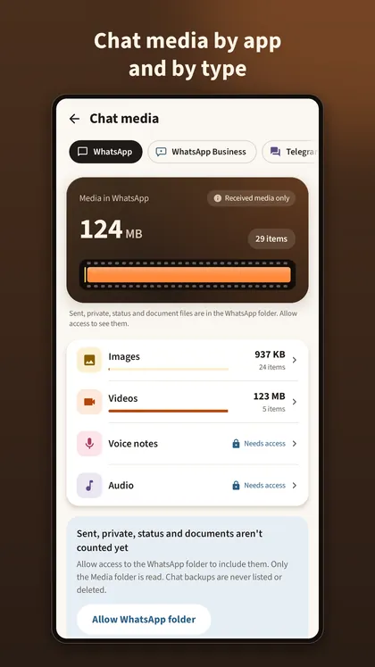 Chat media screen for WhatsApp with received images and videos, and a card to allow the WhatsApp folder.